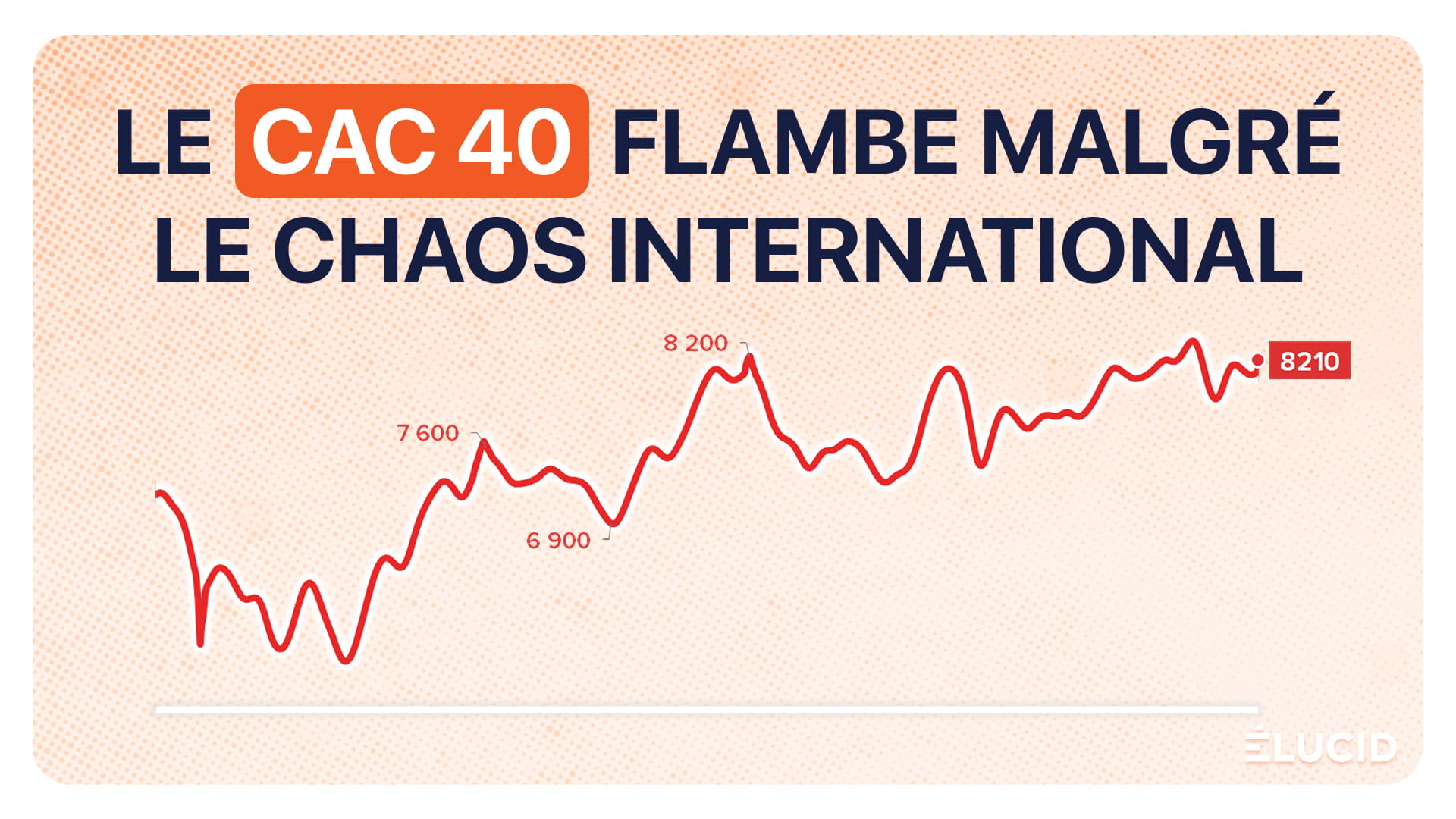 CAC 40 : pourquoi la Bourse bat des records alors que les crises se multiplient