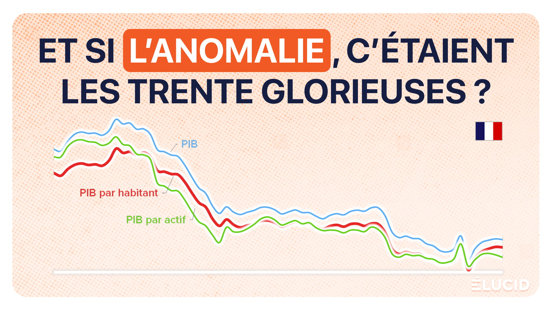 Le Produit intérieur brut de la France (PIB) 2026