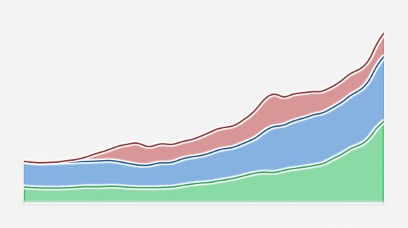 La masse monétaire de la France 2021 image