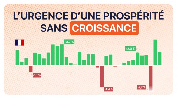 France : la stagnation du PIB révèle l'urgence d'une prospérité sans croissance image
