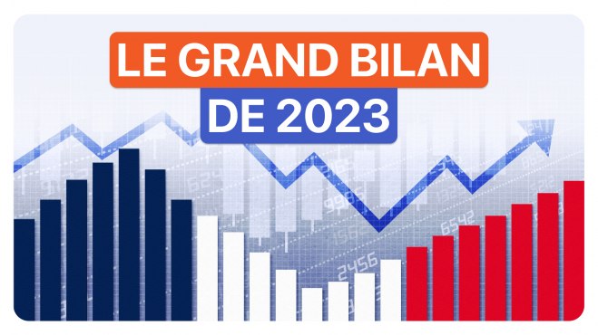 Le grand bilan économique de l'année 2023 image