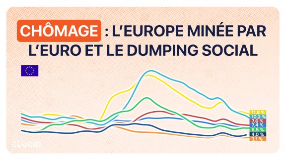 Chômage : l’Europe du Sud toujours fragilisée par l’euro et le dumping social image