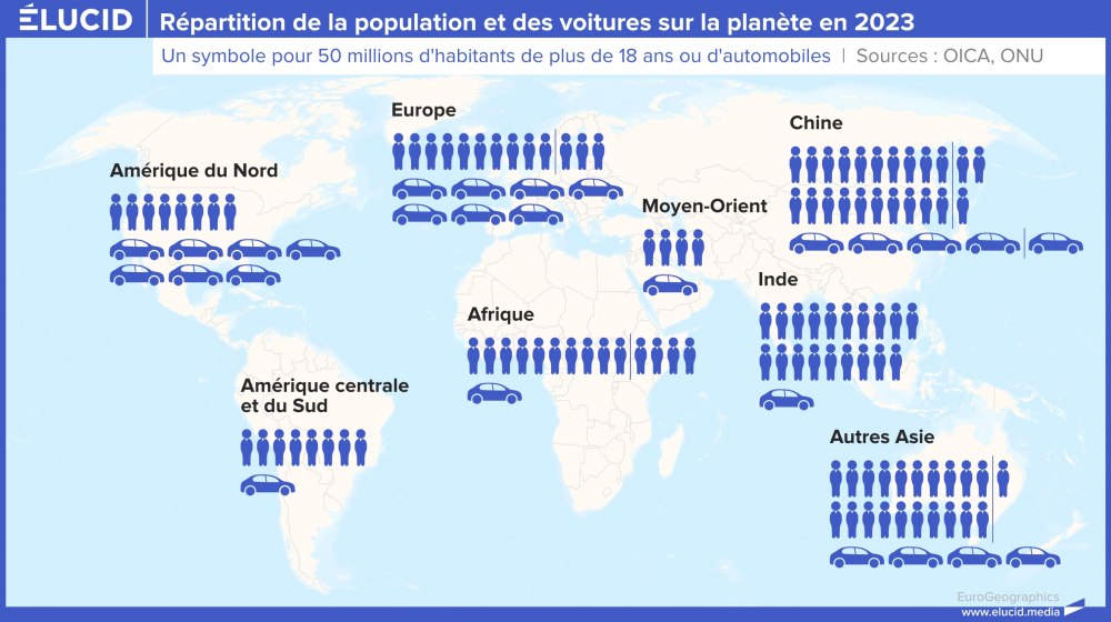 Répartition de la population et des voitures sur la planète en 2023 Répartition de la population et des voitures sur la planète en 2023