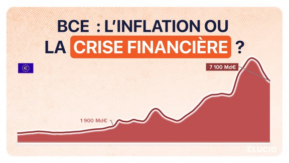 La BCE, piégée par sa politique, n'a pas dissipé le risque de crise financière image
