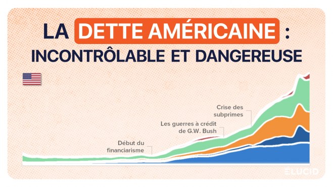 La détention de la dette américaine 2024 image