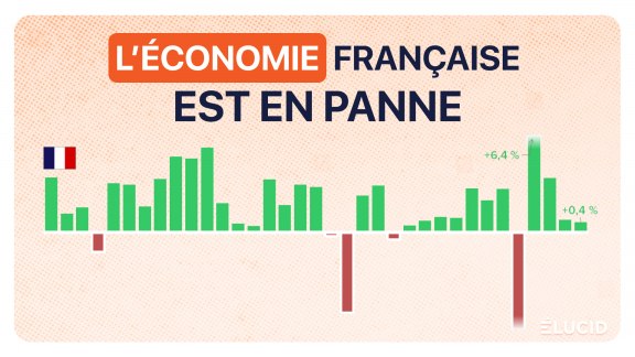 Le PIB et la croissance en France 1er trimestre 2024 image