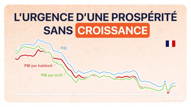 Le Produit intérieur brut de la France 2024 image