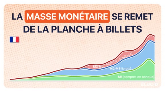 La masse monétaire de la France 2024 image