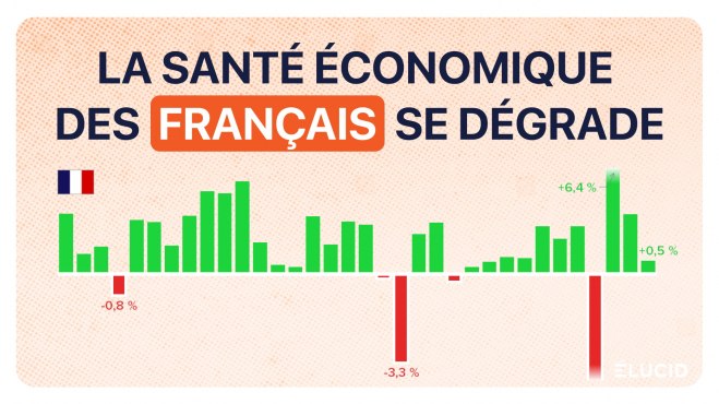 Le PIB et la croissance de la France 2ème trimestre 2024 image