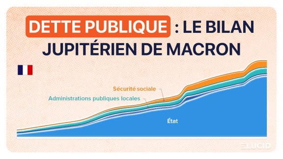 La dette publique de la France 2024 image