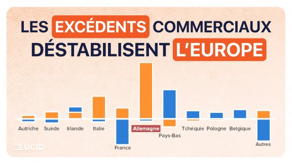 Le commerce extérieur de l'Allemagne 2024 image