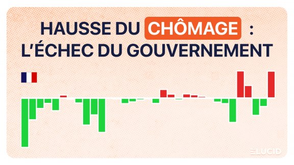 Le chômage en France 3ème trimestre 2024 image