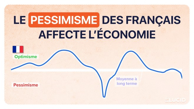 La confiance du consommateur et des entreprises 2ème semestre 2024 image