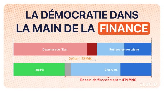 Le financement de la dette publique 2024 image