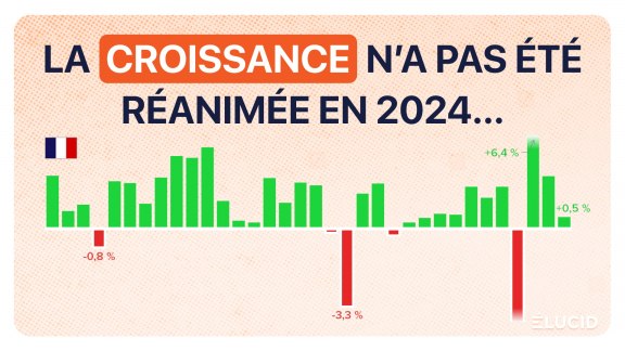 Le PIB et la croissance de la France 3ème trimestre 2024 image