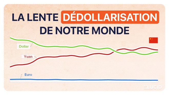 Les réserves de change des banques centrales 2025 image