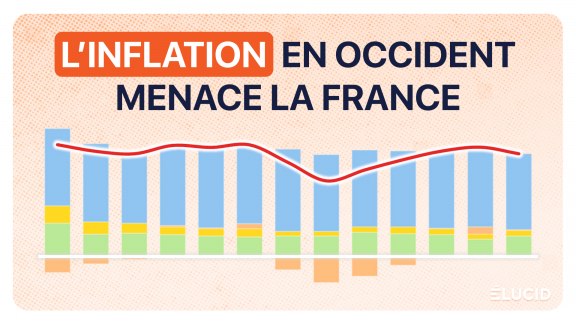 L'inflation en France et dans le monde 1er trimestre 2025 image