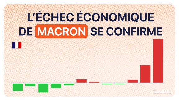 Le chômage en France 1er trimestre 2025 image