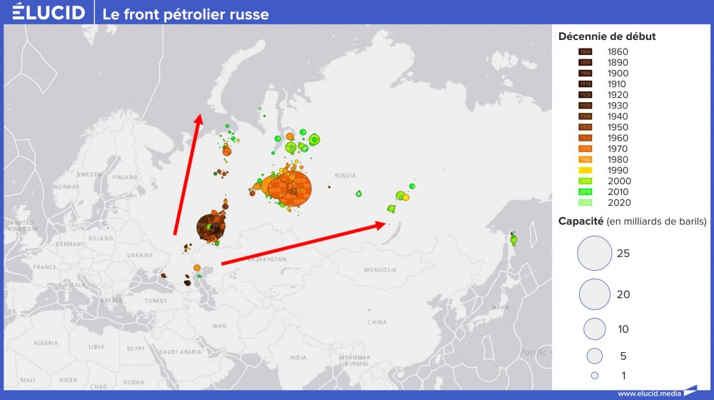 russie-front-petrolier-reserves-barils-elucid russie-front-petrolier-reserves-barils-elucid