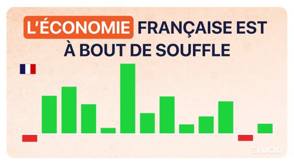 Le PIB et la croissance de la France 1er trimestre 2025 image