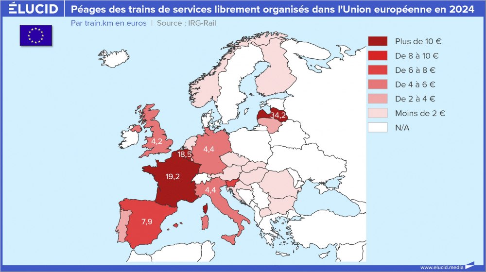 Péages des trains de services librement organisés dans l'Union européenne en 2024