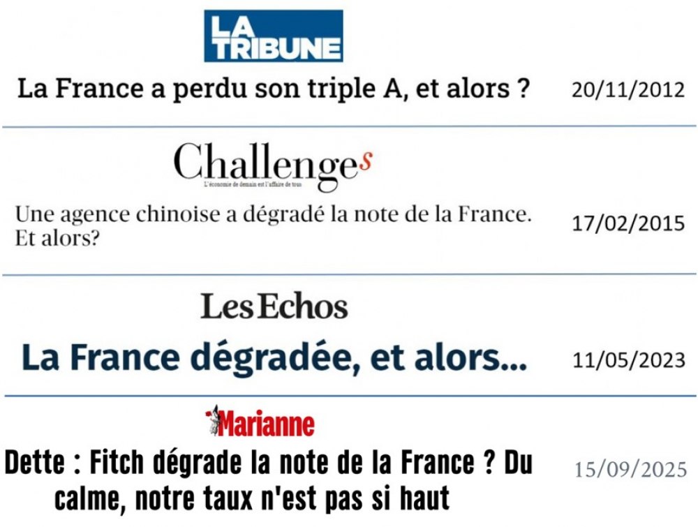 degradation-note-france-fitch-dette-unes-medias