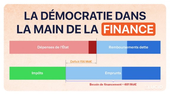 Le financement de la dette publique 2025 image