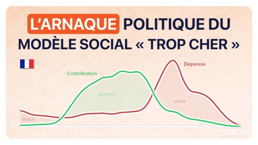 modele-social-francais-trop-cher-arnaque-politique-propagande-neoliberale