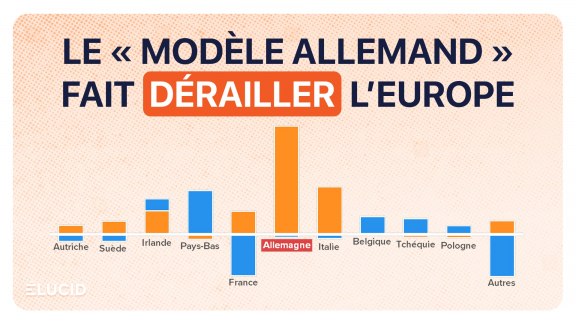 Le commerce extérieur de l'Allemagne 2025 image