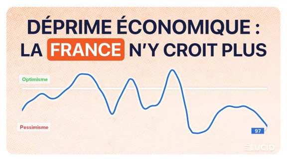 La confiance du consommateur et des entreprises 2ème semestre 2025 image