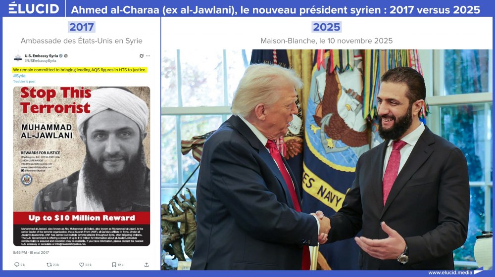 al-joulani-syrie-reward-etats-unis-2017-al-charaa-trump-maison-blanche-2025