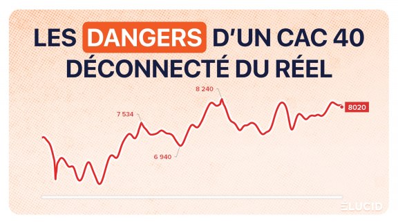 La tendance des marchés boursiers 2ème semestre 2025 image