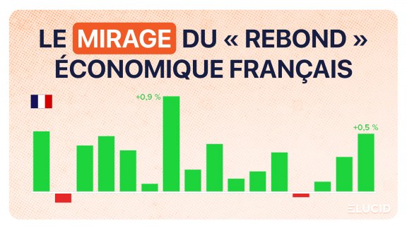 Le PIB et la croissance de la France 3ème trimestre 2025 image