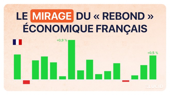 Le PIB et la croissance de la France 3ème trimestre 2025 image