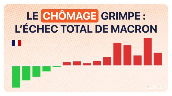 Le chômage en France 4e trimestre 2025 image