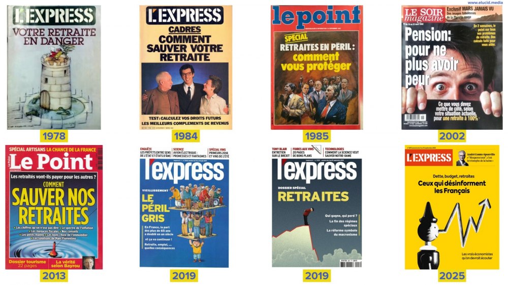 propagande-retraites-systeme-france-faillite