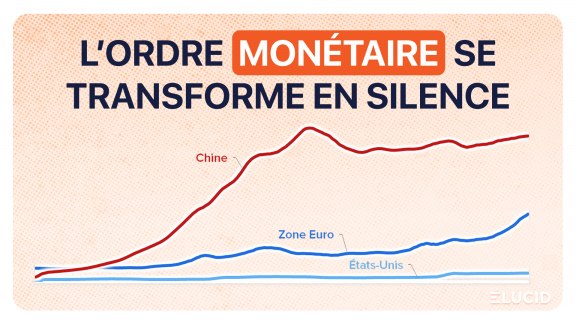 Les réserves de change des banques centrales 2026 image