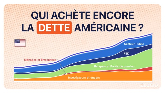 Qui achète encore la dette américaine ? Le risque d’une crise que personne ne veut voir image