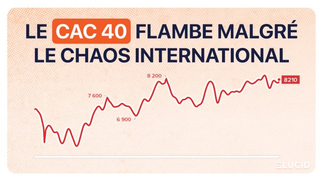 CAC 40 : pourquoi la Bourse bat des records alors que les crises se multiplient image