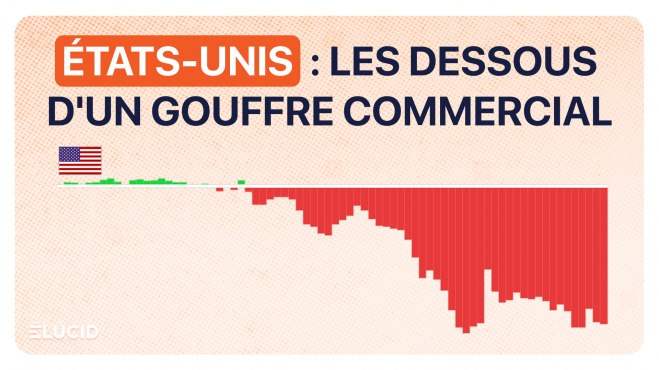 Un gouffre de 1 300 milliards : les États-Unis, champions du monde du déficit commercial image