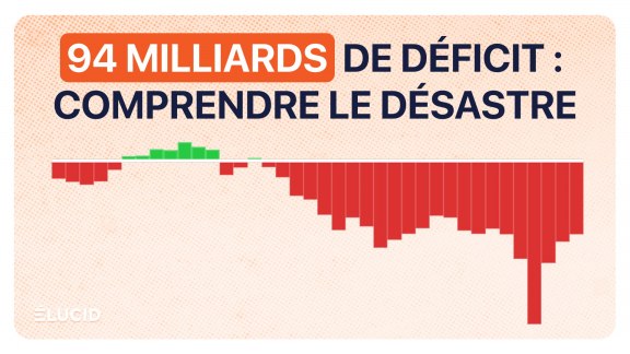 La balance commerciale de la France 2026 image