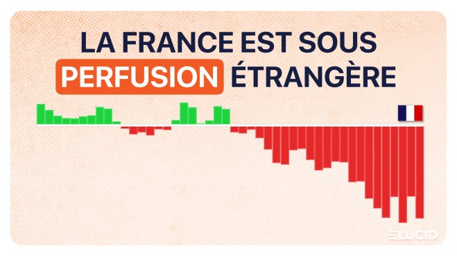 Balance des paiements : qui finance vraiment la France ? image