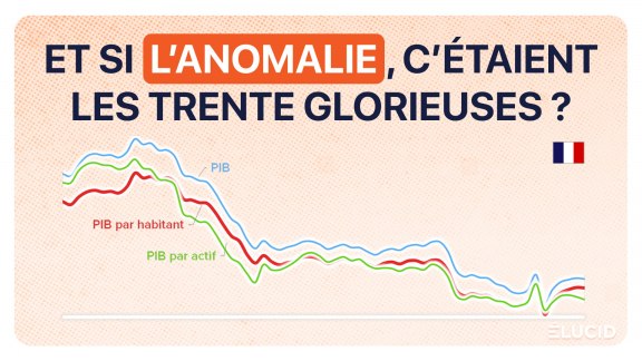 Le Produit intérieur brut de la France (PIB) 2026 image