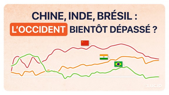 PIB et croissance de la Chine, de l'Inde et du Brésil 2026 image