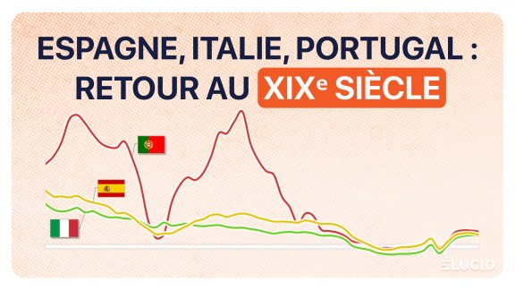 PIB et croissance de l'Espagne, de l'Italie et du Portugal 2026 image