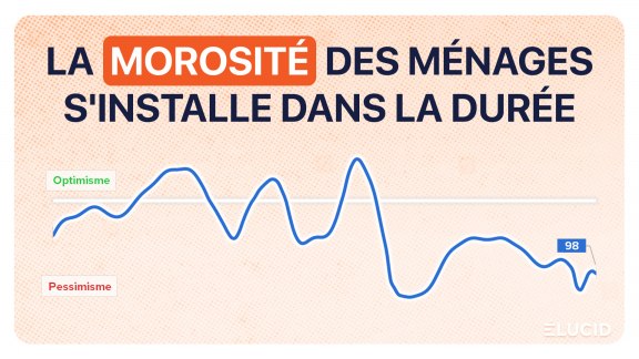 La confiance des consommateurs et des entreprises 2e semestre 2026 image